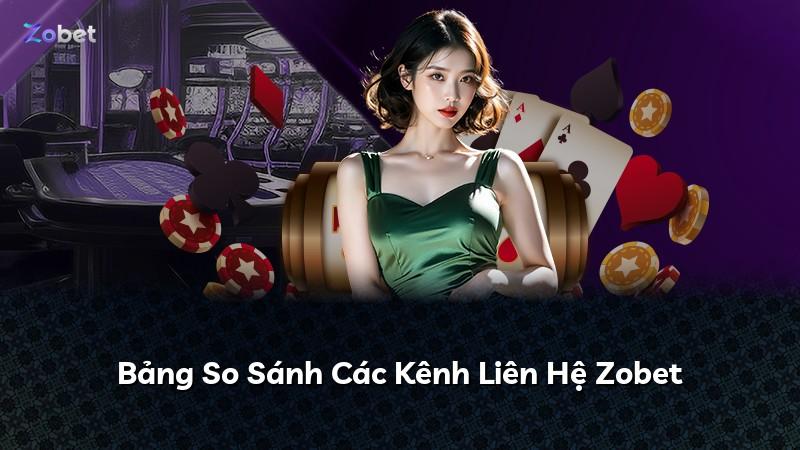 Bảng So Sánh Các Kênh Liên Hệ Zobet